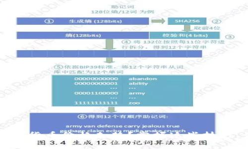 如何在TP钱包中查看数字货币价格走势？掌握这些技巧，让你轻松跟踪投资动态
