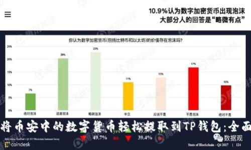 如何将币安中的数字货币轻松提取到TP钱包：全面指南