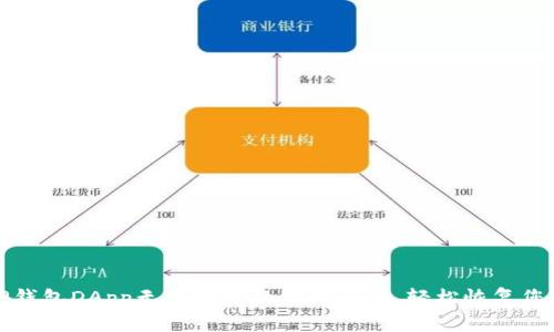 如何解决TP钱包DApp无法打开的网址问题，轻松恢复您的数字资产