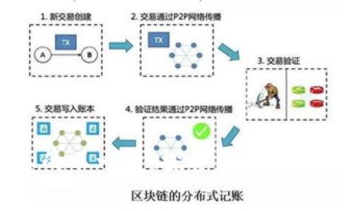  TP钱包真的不一般：探索国内与国外的秘密！