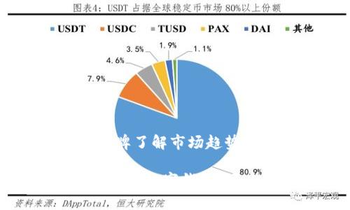 数字钱包推广时间是多久

使用数字钱包的推广时间因地区、平台和营销策略而异。通常，数字钱包的推广期可以从几个月到几年不等。在一些市场，尤其是发展中国家，数字钱包的接受程度正在迅速增加，因此推广周期可能较短。 这里我们来深入探讨数字钱包推广的各个方面，以帮助你更好地了解其时间框架及相关因素。

数字钱包的兴起与发展

数字钱包，或电子钱包，近年来已经成为了支付方式的主要趋势之一。这种便捷的支付方式允许用户通过手机或计算机进行金融交易，如支付、转账和存储虚拟货币等。无论是Uber、微信支付、支付宝或Apple Pay等，都在极大程度上改变了人们的消费习惯。

在数字钱包发展的初期，推广主要依赖于一些创新的市场策略。企业通常会提供优惠，吸引用户下载并使用应用程序。随着时间的推移，用户逐渐理解了数字钱包的便利性，促使推广活动逐步进入常态。然而，推广的时间框架往往因企业规模和市场条件而有所不同。

推广时间的影响因素

数字钱包推广时间的长短受多种因素影响。

ul
listrong市场竞争：/strong如果市场上已经有多个成熟的数字钱包产品，新进入者可能需要更长的推广时间来吸引用户。/li
listrong用户习惯：/strong在一些传统支付方式依然占据主导地位的地区，用户可能对数字钱包的接受度较低，这意味着推广周期会更长。/li
listrong技术支持：/strong数字钱包的功能不断更新和改进，技术的进步可以推动更快的消费者接受和推广。/li
listrong营销策略：/strong不同的营销策略（如社交媒体推广、线下活动、用户反馈等）会显著影响推广的速度。/li
/ul

各大数字钱包的推广案例

我们来看几个成功的数字钱包推广案例，以帮助理解推广时间的具体表现。

strongPayPal：/strongPayPal自1998年成立以来，经过多年的推广和市场教育，逐步在用户中树立了高度的信任。虽然早期的推广时间较长，但今天已经成为全球最受欢迎的在线支付方式之一。其成功的关键在于多次的技术更新和完善的服务体系。

strong支付宝：/strong在中国市场，支付宝的推广相对迅速。从2004年开始，随着电商的崛起，支付宝迅速吸引了大量用户。而其背后的阿里巴巴集团也通过线上线下的结合，推动了用户习惯的改变。

strongVenmo：/strongVenmo的成功在于其社交功能，用户可以互相分享支付记录，增加了趣味性和社交性。Venmo的推广基本上是基于用户自我传播，使用时间大约为两年左右，便成功吸引了大量年轻用户。

如何加速数字钱包的推广？

为了缩短数字钱包的推广时间，一些有效的策略可以被实施。

ul
listrong用户激励：/strong可以通过提供现金返还或折扣来吸引用户尝试数字钱包服务。/li
listrong教育用户：/strong通过市场教育让目标受众了解数字钱包的优势与使用流程，消除他们的疑虑和抵触情绪。/li
listrong与商家合作：/strong与广泛的商家网络合作，确保用户在尽可能多的场合下能够使用数字钱包，从而促进使用频率。/li
listrong保持更新和：/strong用户在一定时间内希望看到新的功能和改进，以提升使用体验和满意度。/li
/ul

结论

总体而言，数字钱包的推广时间是一个动态过程，受多种因素影响。在某些情况下，推广可能只需要几个月，而在其他情况下可能需要数年。品牌了解市场趋势并采取适当的策略，将有助于他们缩短推广时间，提升用户活跃度和市场份额。

无论如何，随着技术和市场环境的不断演变，数字钱包作为现代支付方式的重要组成部分，势必将继续快速发展。对于普通用户而言，选择合适的数字钱包，可以为日常生活带来极大的便利。未来，数字钱包的应用场景和功能将更加丰富，让我们共同期待这个领域的革新与发展。