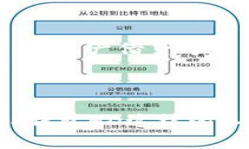 TP钱包HD是什么意思？揭开数字资产管理新篇章

TP钱包, 数字资产管理, HD钱包, 加密货币/guanjianci

什么是TP钱包HD？

在数字货币逐渐走进我们生活的今天，钱包的选择变得尤为重要。而TP钱包HD作为一种新型的加密货币钱包，正在受到越来越多用户的青睐。HD代表“Hierarchical Deterministic”，翻译过来就是“层次确定性”。这意味着在TP钱包HD中，用户可以根据一个种子短语生成多个地址，而不必担心漏掉某些资产。

TP钱包HD的主要功能

TP钱包HD除了拥有基本的存储和管理数字资产的功能外，还有一些独特的优势。首先，安全性是最大的亮点。由于采用了确定性算法，用户只需记住一个种子短语，就可以恢复所有的钱包地址，这极大地方便了用户的使用。同时，TP钱包HD通过加密技术确保用户资产安全，令用户在交易时无后顾之忧。

易用性与用户体验

TP钱包HD还注重用户体验。在设计上，界面简洁，操作方便，适合普通用户上手。即使是初入数字货币世界的新手，也能轻松掌握使用方法。无论是发送、接收还是管理资产，都能在几步之内完成。这样的设计理念，使得TP钱包HD能更好地服务于广大用户，降低了数字货币的使用门槛。

背后的技术支持

TP钱包HD其实是基于区块链技术发展的。区块链让虚拟货币的安全性和透明度大大提升，而TP钱包HD正是利用这些技术进行资产的安全管理。其底层技术的不断更新，推动了钱包功能的丰富性和多样性，可以与多种数字资产进行兼容。

TP钱包HD的优势分析

使用TP钱包HD，用户可以享受到多个地址管理所带来的便利。比如，用户以不同的地址存储不同的资产，可以更轻松地进行分类管理。这一点对于喜爱投资不同数字货币的用户尤其重要。区分开每种资产，不仅能让管理更加清晰，也能避免在使用过程中混淆。

安全性与风险防范

虽然TP钱包HD通过高级加密技术保障了安全性，但是用户自身的安全意识也不可忽视。建议用户合理保管自己的种子短语，避免将其泄露给任何人。此外，定期更新钱包软件也是防范安全漏洞的重要手段，保持软件的最新版本可以降低安全风险。

如何选择合适的钱包？

在选择加密货币钱包时，用户需考虑多个维度。首先，安全性是重中之重，其次是用户的使用便利程度。TP钱包HD在这方面表现得相当不错。此外，还需关注钱包的兼容性，确保其支持你所需要的多种数字资产，才能更好地满足个人需求。

未来发展趋势

随着区块链技术的不断演进和发展，TP钱包HD等数字资产管理工具也会不断升级换代。未来，这类钱包将不仅限于提供存储和管理功能，还可能推出更多创新服务，比如去中心化交易所、资产借贷等功能。用户也可能得到越来越多的参与权，让他们在数字资产管理中拥有更多话语权。

总结

总体来看，TP钱包HD是一款功能强、易于使用且安全可靠的数字资产管理工具。它为用户提供了在数字货币世界中更便利的管理方式，符合普通用户的需求。随着数字货币的普及，像TP钱包HD这样的工具将会在未来发挥更大的作用。在选择和使用钱包时，用户需保持警惕，以保护自身资产安全。总之，TP钱包HD将会在数字资产管理的道路上越走越远，成为更多用户值得信赖的伙伴。