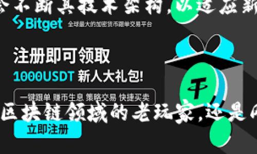 ADC钱包区块链：开启数字资产管理的新纪元

区块链, ADC钱包, 数字资产, 加密货币/guanjianci

引言：数字时代的崭新选择

随着区块链技术的快速发展，越来越多的用户开始关心如何安全且便捷地管理自己的数字资产。在众多的数字钱包中，ADC钱包可谓是颇具特色。它基于区块链技术，为用户提供了一种全新的资产管理体验。但是，ADC钱包究竟是在何时推出的呢？这个问题不仅关乎技术发展，也意味着我们如何适应这一不断变化的数字金融环境。

ADC钱包的背景和诞生

ADC钱包的推出与区块链技术的发展潮流密不可分。区块链自2009年比特币面世以来，逐渐吸引了全球范围内的关注。无论是金融机构、科技公司，还是个人用户，都对这一创新技术表现出浓厚的兴趣。ADC钱包在这一背景下应运而生，旨在为普通用户解决管理数字货币的诸多痛点。

区块链技术：ADC钱包的基石

区块链是一种去中心化的分布式账本技术，让资产的管理变得更加透明和安全。ADC钱包利用这一技术，确保用户在进行资产交易时的信息不可篡改和可追溯。这种透明度不仅增加了用户对钱包的信任，也为他们的数字货币投资提供了更强的保障。

ADC钱包的功能与特点

ADC钱包不仅仅是一款普通的钱包应用，其丰富的功能和便捷的操作，使其在市场中脱颖而出。首先，ADC钱包支持多种加密货币的存储与管理，例如比特币、以太坊等主流数字资产。其次，用户可以随时随地进行资产交易，移动端的便捷性大大提高了交易的灵活性。此外，ADC钱包还提供了安全性极高的私钥管理系统，确保用户的数字资产不受到任何外部威胁。

为何选择ADC钱包？

在众多数字钱包中，ADC钱包究竟有何独特之处让人津津乐道？首先，用户界面的设计非常友好，操作简单易上手。即使是区块链新手，也能够迅速掌握其使用方法。此外，ADC钱包还拥有强大的客户支持团队，随时解答用户的疑惑，帮助他们解决在使用过程中遇到的各种问题。这些都是用户选择ADC钱包的理由之一。

为什么区块链和数字资产管理如此重要？

在如今的数字经济环境中，越来越多的人开始接触和投资于数字资产。相比传统的金融资产，数字货币具有更高的流动性和投资回报潜力。但与此同时，数字资产的管理责任也随之增加。合理使用钱包，妥善存储私钥，了解交易机制，这些都是每个数字资产管理者需要掌握的基本技能。而ADC钱包的出现，恰好为用户提供了一个安全便捷的解决方案。

ADC钱包的未来展望

展望未来，ADC钱包将继续致力于提升用户体验和安全性。未来的版本可能会引入更多智能合约功能，进一步丰富用户的投资选择。同时，随着数字资产市场的日益成熟，ADC钱包也会不断其技术架构，以适应新的市场需求和挑战。

结论：拥抱数字货币的今天与明天

在这个信息化加速的年代，数字资产已成为人们生活中不可或缺的一部分。而ADC钱包作为一种新兴的数字资产管理工具，无疑为用户带来了更为便捷和安全的解决方案。无论你是区块链领域的老玩家，还是刚刚入门的新手，ADC钱包都能帮你高效管理自己的财富。相信在不久的将来，我们会看到更多人选择ADC钱包，让数字资产的管理变得更加简单，随之而来的是一个充满可能的未来。