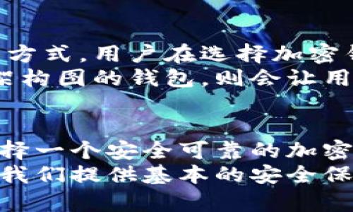 baioti解密加密钱包架构图：轻松掌握您的数字资产安全密码/baioti  
加密钱包, 架构图, 数字资产, 安全/guanjianci  

引言：为何理解加密钱包架构至关重要  
随着加密货币的普及，越来越多的人开始关注如何安全地存放和管理自己的数字资产。加密钱包作为连接用户和区块链的重要工具，其架构的复杂性往往让普通用户感到困惑。然而，深入理解加密钱包的架构图，不仅能够帮助用户更好地管理自己的资产，也能提高他们对现有安全防护措施的认识。  

加密钱包的基本概念  
在进入架构图的详细分析之前，首先需要明确“加密钱包”的定义。加密钱包主要是用来存储和交易数字货币的工具。它通过生成私钥和公钥的方式来确保用户资产的安全。用户可以利用这些密钥进行交易或查看自己的资产余额。  

类型与架构：加密钱包分为哪几类？  
根据运行方式和安全级别，加密钱包大致可以分为三种类型：热钱包、冷钱包和纸钱包。  
ul  
    li热钱包：通常在线使用，便于快速交易，但相对安全性较低。/li  
    li冷钱包：如硬件钱包和离线存储，提供更高的安全性，适合长期存储大型资产。/li  
    li纸钱包：通过打印私钥和公钥的方式来使用，相对安全但不便于频繁交易。/li  
/ul  

架构图的组成部分  
了解每种钱包的架构图能帮助用户清晰认识到其内部运作原理和安全防护机制。一般来说，一个加密钱包的架构图会包括以下几个关键部分：  
ul  
    li用户界面：直接与用户交互，通过图形化界面展示钱包功能和资产信息。/li  
    li密钥管理系统：生成和存储用户的私钥和公钥，确保其安全性。/li  
    li网络接口：用于与区块链进行数据交互，包括发送和接收交易。/li  
    li交易模块：处理交易的逻辑，实现用户发起的资产转移。/li  
    li数据存储：记录所有交易信息与用户资产的历史，通常有数据库、文件存储等形式。/li  
/ul  

解读架构图的要点：从用户界面到安全性  
在理解架构图时，用户界面是首先映入眼帘的部分。它的设计不仅关乎美观，更重要的是如何能够提供流畅的用户体验。清晰的导航、便捷的操作按钮、实时的交易信息都是设计优良钱包的标准。  
然后，密钥管理系统则是架构中的核心环节。这个部分处理用户的私钥和公钥，它们是用户实现资产控制和交易的基础。密钥的安全性直接决定了钱包的安全性。而许多钱包会采用加密技术来存储密钥，以防止被黑客窃取。  
至于网络接口，其重要性同样不可小觑。它负责与区块链进行交互，确保每一笔交易都能顺利进行。在这里，用户的信息通过加密方式传输，防止在网络传输过程中遭到攻击。  
交易模块则成为架构图中的动态部分。无论是发送资产还是接收资金，它的逻辑必须精准无误。这一部分直接影响到用户的资金流动效率和安全性。  
最后，数据存储模块则记录着所有交易的详细信息。对于用户来说，查询自己的资产流水是否安全、是否可追溯，也是一项重要功能。  

加深理解：架构图如何影响您的选择  
理解加密钱包品牌的架构图能够帮助用户更理性地选择钱包服务。不同的钱包提供不同安全策略，有的甚至在数据存储上采取去中心化的方式。用户在选择加密钱包时，可以参考其架构图所反映的安全性与易用性，从而找到最符合自己需求的工具。  
例如，假如一个钱包的密钥管理系统并未详细展示如何保护用户私钥，用户可能需要更加小心这样的选择。而那些能够提供透明和安全的架构图的钱包，则会让用户更具信任感。  

结论：知晓保留您的资产安全  
对于普通用户来说，加密钱包的架构图看似是一个技术性较强的内容，但努力去理解它们的构成与功能，将会对资产管理有极大的帮助。选择一个安全可靠的加密钱包，不仅仅是保护自身财产，更是对数字经济未来的一种探索与信任。  
总之，随着区块链技术不断发展与升级，用户对加密钱包架构的关注也不容忽视。在不断变化的数字货币市场中，掌握这些知识不仅能够为我们提供基本的安全保障，也能在投资过程中给予我们更多的信心与选择的依据。  