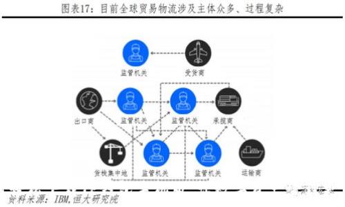 如何轻松下载TP钱包手机版,让数字资产管理更简单
