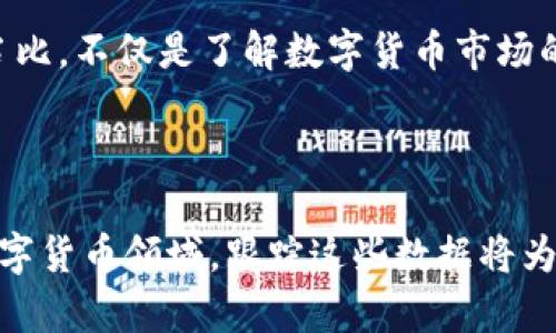 TP钱包占比什么意思

在区块链和加密货币的领域，“TP钱包”指的是一种数字钱包，它可以用于存储、发送和接收各种数字资产，如比特币、以太坊等。在分析区块链应用和数字资产交易时，了解TP钱包的占比是非常重要的。这一概念不仅关系到钱包本身的流行程度，也反映了用户对不同钱包的偏好以及市场的整体趋势。

什么是TP钱包？

TP钱包，或称为技术钱包，是专门为加密货币用户设计的数字钱包。它支持多种区块链资产，并具备安全性、易用性和快速交易等特点。

为什么TP钱包这么受欢迎？因为它具备以下几个优势：

ul
    li安全性：TP钱包采用多重加密保护用户的资产。/li
    li用户友好：界面简洁，操作方便，即使新手也可以快速上手。/li
    li多币种支持：支持多种加密货币，用户可以在同一个钱包中管理不同的资产。/li
/ul

为什么要关注TP钱包的占比？

了解TP钱包的市场占比，意味着我们能够洞察用户的使用行为和市场趋势。以下几方面理由值得深思：

ul
    li用户偏好：通过占比，可以看出用户对某一钱包的偏好，比如他们更倾向于使用哪种存储解决方案。/li
    li市场趋势：钱包的使用占比变化，可能预示着市场对某种技术、服务或安全性的需求变化。/li
    li投资机会：若某个钱包的用户量大幅增加，可能意味着其背后有优秀的团队或持续的创新，值得投资者关注。/li
/ul

如何衡量TP钱包的占比？

在评估TP钱包的市场地位和占比时，需考虑多个因素：

ul
    li用户基数：统计使用TP钱包的活跃用户数量。/li
    li交易量：分析在该钱包中进行的交易总量，反映市场活跃度。/li
    li市场份额：比较不同钱包之间的用户流量，从而得出TP钱包在市场中的占比。/li
/ul

TP钱包在市场竞争中的优势和挑战

尽管TP钱包在数字货币领域有众多优势，但竞争也十分激烈。市场上存在着许多其他类型的数字钱包，每种钱包都有其独特的功能和特点。

比如，某些钱包主打“极简设计”，专注于提供最基本的存储和交易功能，而另一些则倾向于提供更为复杂的功能，如投资组合管理、市场分析等。

用户如何选择合适的钱包？

面临如此多的选择，用户该如何选择适合自己的钱包呢？以下几点建议或许能够帮助到你：

ul
    li安全性优先：确保选择的钱包具备良好的安全记录，尽量选择知名度较高,受信任的钱包。/li
    li功能满足需求：根据自身需要选择是否需要多币种支持、资产管理等额外功能。/li
    li用户评价：参考其他用户的评价和体验，看看哪些钱包在用户中享有良好口碑。/li
/ul

未来展望

随着区块链技术的不断发展，预计TP钱包的占比还将受到多种因素的影响。我们可以预见，未来的数字钱包将不仅仅是资产存储的工具，还将引入更多智能合约、去中心化应用（dApps）等新功能。

其中，TP钱包可能在用户体验和安全性方面持续发力，以满足用户不断变化的需求。市场对“安全、高效、便捷”钱包的需求，将会推动它不断进行技术上的革新。

总体来看，TP钱包作为一种重要的数字资产管理工具，其市场占比的变化将深刻影响到整个区块链行业的走向。因此，关注TP钱包的占比，不仅是了解数字货币市场的窗口，也是洞悉未来技术趋势的关键。

总结

理解TP钱包占比的意义，不仅能帮助用户做出更明智的选择，也能够让我们更好地把握市场脉搏。尤其在这充满活力和快速发展的数字货币领域，跟踪这些数据将为用户和投资者提供宝贵的洞察。