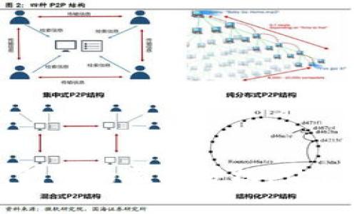 如何有效管理TP钱包中的无限授权，让你的数字资产更安全