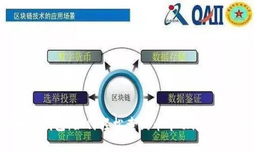 探索以太坊区块链钱包:如何轻松查询币市动态,让您的投资更明智!