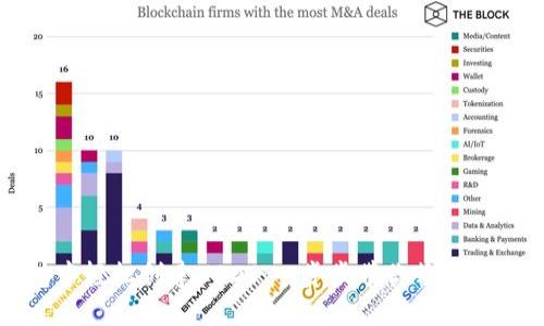 如何在TP钱包中轻松创建USDT:一步步带你畅游数字货币的海洋