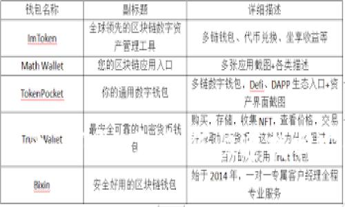 当你的TP钱包币“消失”了！如何快速找回安全感与财产？