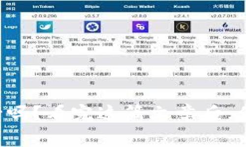 你知道TP钱包的矿工费是多少吗？看完这篇文章后，你再也不会为手续费感到困惑！