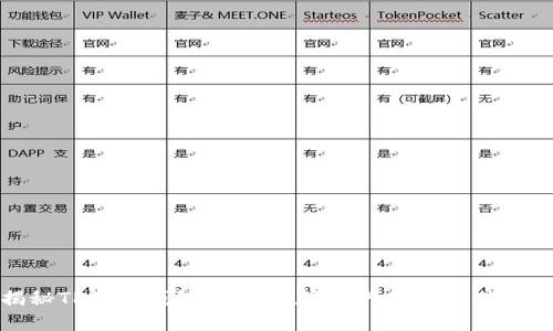 揭秘TP波场钱包:你的数字资产管理最佳选择