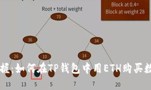 轻松掌握:如何在TP钱包中用ETH购买数字货币