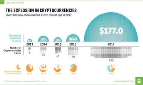 深圳市数字货币钱包:探索新金融世界的安全与便利