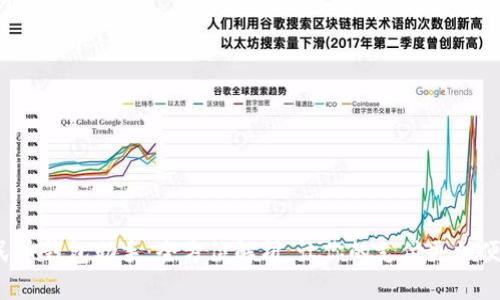 数字人民币钱包助手:全方位解析,让你的支付更加便捷安全!