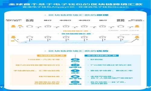 TP钱包的私钥安全吗？揭秘你的数字资产保护
