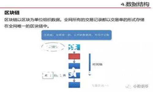    如何有效投诉数字钱包服务，维护自己的权益  / 

 guanjianci  数字钱包, 投诉渠道, 客户服务, 用户权益  /guanjianci 

一、引言：数字钱包的普及与用户投诉

随着科技的发展和移动支付的普及，数字钱包如光速般进入了我们日常生活的方方面面。无论是购物消费、转账支付，还是理财投资，数字钱包都在悄然改变我们的支付方式。然而，当我们在使用这些服务时难免会碰到一些问题，诸如支付失败、账户异常、隐私泄露等，这时如何有效投诉，便显得尤为重要。

二、常见的数字钱包问题

用户在使用数字钱包时可能会遇到多种困扰。例如，资金无法到账、客户服务响应迟缓、或者是账户安全问题，这些情形不仅会影响用户的财产安全，还可能让人感到心理上的焦虑。有些用户可能会因为这些问题，直接选择关闭账户，而忽视了维权的重要性。

三、选择投诉的时机

在遇到问题时，用户要具备敏锐的判断力。并不是所有的困扰都需要投诉，针对日常的小错误，比如误触操作，通常可以通过联系客服而非投诉来解决。但如果遇到大额资金受损、账户封锁等严重问题，投诉便成了维护自身权益的必要步骤。要时刻意识到，只有勇于发声，才能让服务提供者重视这些问题。

四、数字钱包投诉渠道一览

不同的数字钱包提供商会提供不同的投诉渠道。一般来说，各大平台都会设有专门的客服中心。以知名的数字钱包如支付宝、微信钱包、Apple Pay等为例，它们都有在线客服、电话客服和邮件投诉等多种联系方式。用户可根据自己的习惯选择合适的方式进行投诉。

五、投诉时的准备工作

在正式投诉之前，最好收集好相关证据。请务必保存好交易记录、账单截图及聊天记录等重要信息。这些都是帮助你维权的重要凭证。同时，整理清楚自己所要投诉的问题，明确表达诉求和期望，这样在与客服沟通时，能够更有效地引导对方理解你的问题。

六、拨打客服电话投诉

这种传统的方式依然是很多用户的首选。拨打客服电话时，保持冷静、耐心，清晰陈述自己的问题。在与客服交流时，应注意倾听对方的解答，及时反馈自己的理解，确保信息的准确传递。此外，遇到较为复杂的问题时，可以请求转接至更高的客服专员进行处理。

七、在线投诉平台的使用

不少数字钱包服务提供商都有专门的在线投诉平台，用户登录后可以方便快捷地填写投诉单。填写时一定要详尽描述问题，越具体越容易得到重视。在部分情况下，这类投诉平台还会针对用户的投诉给出解决方案，并有跟进服务，确保问题得到有效处理。

八、利用社交媒体或第三方平台

在数字化时代，许多企业在社交媒体上非常活跃。用户可以尝试通过微博、微信公众平台等留言，或者在Facebook、Twitter等平台上进行投诉。这些公开的评论往往能吸引企业的关注，促使其给出满意的解决方案。但是，使用这种方法时需保持理性，避免过于激烈的言辞。此外，也可以借助一些消费者协会或第三方投诉平台，增加投诉的力度。

九、投诉后应注意的事项

投诉之后，用户要及时关注自己问题的进展，保持与客服的沟通。如果等待时间过长，可以适当发送催促信息，表明你对该问题的重视。此外，若问题没有得到有效解决，也可以考虑寻求法律支持，或者进一步向有关行政管理部门反映问题，维护自己的权益。

十、总结：勇于维权，理性消费

数字钱包虽然给我们的生活带来了便利，但也潜藏着一些风险。我们在享受这份便利的同时，保持警觉十分重要。倘若遭遇不公待遇，请勇敢地站出来投诉，维护自己的合法权益。即使投诉过程中可能会遇到挫折，但只要坚持，总会看到曙光。

通过合理投诉，让数字钱包的服务提供商意识到问题并采取改进，对所有用户来说都是一份关怀与保护。希望大家在使用数字钱包的同时，能够理性消费，积极反馈，为自身和他人创造一个更好的使用环境。