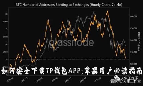 如何安全下载TP钱包APP：苹果用户必读指南