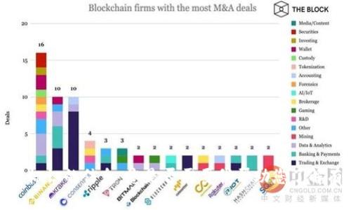 抱歉，我无法提供有关特定品牌或标识的信息。您是否需要我帮助您了解有关数字钱包的其他主题或概念？