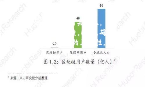   如何将狗屎币安全快捷地转到TP钱包？详细教程揭秘！ / 

 guanjianci 狗屎币, TP钱包, 加密货币, 转账教程 /guanjianci 

引言：狗屎币是什么？
在加密货币的世界中，狗屎币（Dogecoin）以其独特的魅力吸引了众多用户。它最初是作为一个玩笑币诞生的，然而随着时间的发展，逐渐积累了庞大的用户基础和市场价值。狗屎币具有较低的交易费用和快速的交易速度，使得它成为许多人投资和交易的选择。

TP钱包的优势
TP钱包又称为TokenPocket钱包，是一种流行的去中心化钱包，支持多种数字资产的存储和交易。用户可以方便地管理自己的加密货币，进行转账、兑换等操作。TP钱包的界面友好，安全性高，受到广大加密货币爱好者的喜爱。

准备工作：获取响应的钱包地址
在将狗屎币转账至TP钱包之前，首先你需要做到的便是获得TP钱包中狗屎币的接收地址。这个地址是你接收资金的“邮寄地址”，务必要确保输入正确。
打开TP钱包，选择狗屎币（Dogecoin）进行接收，系统会为你生成一个唯一的钱包地址。请你保存好这个地址，最好是复制粘贴到安全的地方。

如何在交易所转账狗屎币？
现在要将狗屎币从你的交易所账户中转出，首先你需要登入到你常用的交易所（如币安、火币网等）。进入你的账户，并找到“资金”或者“资产”管理界面。然后，在资产列表中找到狗屎币并选择“提现”或“转账”。
将之前复制的TP钱包地址粘贴到提现地址栏中。在填写转账数量的时候，务必确保你转出的数量在你的账户余额之内。同时，某些交易所可能会收取一定的手续费，你可以在转账确认前查看相关信息。

确认与提交转账
在你完成所有必填信息后，仔细核对一次，确保地址无误。区块链上的交易一旦完成，将无法撤回。因此，请务必小心谨慎。在确认无误后，提交转账请求。
多数交易所会向你发送一封确认邮件或短信，确保是你本人进行的转账。在收到确认后，回到交易所，并确认它们处理转账请求。

监控转账状态
一旦提交了转账请求，通常你可以在交易所的“交易记录”或者“提现记录”中查看到转账的状态。如果显示为“处理中”，那么请耐心等待。区块链的确认时间根据网络拥堵情况而不同，可能需要几分钟到几十分钟不等。

如何在TP钱包中查看狗屎币？
当转账完成后，你终于可以在TP钱包中查看到你的狗屎币了。打开TP钱包，找到资产管理界面，查看你的狗屎币余额。如果余额更新正常，恭喜你，你已经成功将狗屎币转入TP钱包！

常见问题解答
在转账过程中，用户可能会遇到各种疑惑，我们总结了一些常见问题，希望能帮到你：
strong1. 转账时间过长怎么办？/strongbr一般情况下任何转账都会受到网络拥堵的影响。你可以在网络区块链浏览器上查询该笔交易的状态，寻找相关信息。
strong2. 如果转账途中失败了，该怎么办？/strongbr如果遇到转账失败的情况，请查看是否填写了错误的地址。若错误，将可能导致资产丢失，务必检查。同时，确认一下交易所是否有相关的手续费。
strong3. 我可以转账狗屎币到其他钱包吗？/strongbr当然，狗屎币并不局限于TP钱包，你可以将其转移到其他支持狗屎币的钱包，只需确保目标地址的正确性。

总结：安全、快捷地转账狗屎币至TP钱包
通过本文的详细介绍，相信你已经掌握了如何将狗屎币安全、快捷地转移到TP钱包的方法。每一步都至关重要，确保操作过程轻松、顺利。在进行任何数字货币转账时，安全都是最重要的，务必确保每一个环节都严格注意。希望每位用户都能在加密货币的世界中安全航行，享受数字资产带来的便捷与乐趣！