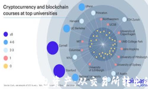 
轻松取出你的TP钱包资产：从交易所转出的全部指南