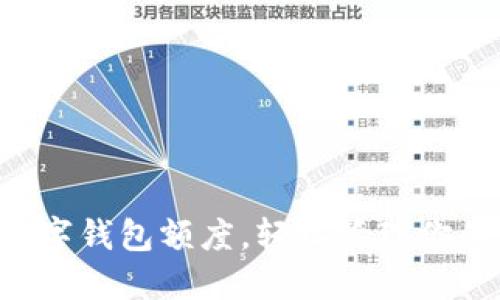 掌握数字钱包额度，轻松管理你的财务！