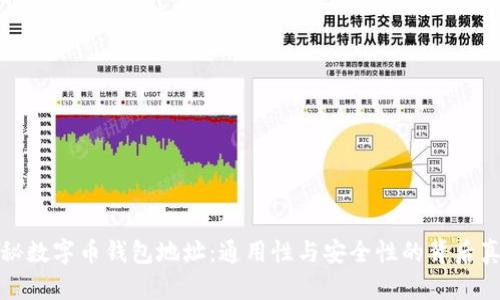 探秘数字币钱包地址：通用性与安全性的背后真相