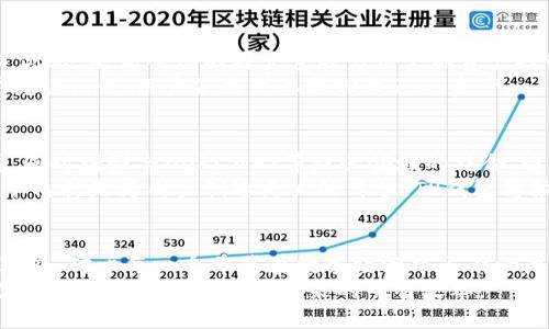 TP钱包是基于什么生态链的？揭秘数字资产管理的未来

TP钱包, 区块链, 数字资产, 加密货币/guanjianci

引言：数字资产管理的新时代
随着区块链技术的迅猛发展，数字资产的管理和交易方式也在不断进化。TP钱包作为其中的一款数字资产管理工具，吸引了众多用户的关注。然而，TP钱包究竟是基于哪种生态链而生的呢？这个问题不仅关乎产品本身的性能和安全性，更与整个区块链生态的演化密切相关。

TP钱包的基础：生态链的选择
TP钱包（TokenPocket）是一款功能强大的多链钱包，支持以太坊、EOS、波场、Binance Smart Chain等多种公链的数字资产管理。这种多元化的支持使得TP钱包能够满足不同用户的需求，无论是进行日常交易还是参与DeFi项目，用户都可以通过这款钱包实现高效的资产管理。

核心生态链的构成
TP钱包主要基于以下几个重要的区块链生态链：
ul
    listrong以太坊/strong（Ethereum）：作为智能合约的先驱，以太坊为TP钱包提供了丰富的功能和强大的去中心化应用（DApp）生态。/li
    listrongEOS/strong：以其低延迟和高吞吐量著称，EOS为TP钱包用户提供了更为迅速的交易体验。/li
    listrong波场/strong（TRON）：波场不仅聚焦于区块链技术的应用，还在娱乐和内容领域具备较强的优势，为TP钱包增添了更多可能性。/li
    listrongBinance Smart Chain/strong：作为一个高速发展的生态链，BSC的流行使得TP钱包能够接入更多的DeFi项目和流动性池。/li
/ul

多链支持带来的优势
TP钱包的多链支持，不单是表面的兼容，它还为用户带来了诸多实实在在的好处。例如：
ul
    listrong灵活性/strong：用户可以根据需求选择不同的链进行资产管理，避免被单一链的限制所束缚。/li
    listrong安全性/strong：TP钱包自带的多重安全机制，确保用户资产的安全，让交易更安心。/li
    listrong用户体验/strong：的界面设计使得新手用户能够快速上手，也满足了老手用户的高级需求。/li
/ul

安全性与隐私保护
在数字资产管理中，安全性无疑是用户最为关注的方面。TP钱包采用了多重加密技术，确保用户的私钥不被恶意获取。此外，去中心化的特点意味着用户的资产控制在自己手中，极大地降低了被盗风险。
TP钱包还提供了助记词备份和私钥导出功能，用户可以轻松配置钱包的安全设置。即便在设备丢失的情况下，只要掌握助记词，用户仍然可以找回自己的资产。

未来的发展方向
TP钱包的成功并非偶然，它背后的生态链建设和技术更新持续推动着其进步。未来，TP钱包将继续向更多的公链拓展，同时增强与DeFi、NFT等新兴领域的结合。通过这些举措，TP钱包力求为用户提供更全面的数字资产管理解决方案。
不仅如此，TP钱包还计划与更多的项目方合作，推出多个金融产品，提升用户的投资体验和收益。要知道，资产管理的本质就是为用户创造更大的价值，TP钱包将始终把用户需求放在首位。

总结：拥抱区块链的未来
TP钱包是基于多条生态链的强大工具，它的出现不仅是区块链技术应用的一次突破，更是数字资产管理方式的一次颠覆。对于每一个希冀在数字经济中占有一席之地的用户而言，选择合适的钱包无疑是进入这个新领域的重要一步。
在选择TP钱包的过程中，用户不仅能体验到其强大的功能，还能享受到技术带来的安全与便捷。继续关注TP钱包的发展，无疑是拥抱区块链未来的明智之举。