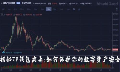 揭秘TP钱包病毒：如何保护你的数字资产安全