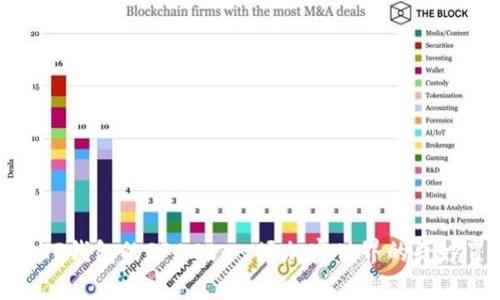 发现TP钱包的SPACE：一场加密世界的奇妙冒险