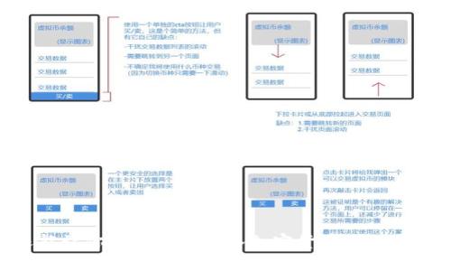  用合约地址在TP钱包进行交易的全攻略：轻松实现数字资产管理！ / 

 guanjianci TP钱包, 合约地址, 数字资产, 交易流程 /guanjianci 

了解TP钱包
TP钱包（TokenPocket）是一个灵活且易于使用的多链数字资产钱包。它支持众多主流区块链资产的存储与管理，不仅方便用户进行各种加密货币的交易，还有助于用户参与去中心化金融（DeFi）项目和非同质化代币（NFT）的交易。

什么是合约地址？
合约地址是区块链中智能合约的唯一标识符。与普通的账户地址有所不同，合约地址是用于调用智能合约的。也就是说，用户通过合约地址进行交易时，实际上是通过该智能合约执行预先设定的功能和操作。

为什么要使用合约地址交易？
使用合约地址进行交易，用户能够享受到多个层次的便利和安全性。首先，智能合约提供了更为复杂的功能，比如自动执行交易、保证交易安全等。其次，合约交易能够支持去中心化的操作，使得用户可以直接与协议交互，而不需要依赖中心化的平台。这使得整个交易过程更加透明与安全。

TP钱包中如何找到合约地址？
在TP钱包中，查找合约地址通常分为两个步骤。首先，用户需要了解所需交易资产的合约地址。可以通过项目官网、社交媒体或区块链浏览器等途径获得。接下来，在TP钱包中点击相关的资产，然后访问资产页面，通常会有显示合约地址的选项，确保你检查的是正确的地址。

使用合约地址进行交易的步骤
在TP钱包内使用合约地址进行交易的过程相对简单，但需要注意细节以确保顺利完成。步骤如下：

h41. 打开TP钱包/h4
首先，打开你的TP钱包应用。确保你已经登录并且有足够的数字资产余额来进行交易。如果没有账户，可以通过创建新钱包并备份助记词的方式建立一个新的数字资产钱包。

h42. 选择资产/h4
在钱包主页中，浏览你的资产列表，找到想要进行交易的数字资产。如果该资产是在合约上创建的，确保它的合约地址是你所知道和信任的。对于新项目，建议提前做好尽职调查。

h43. 输入合约地址/h4
在资产界面，选择“转账”功能。在转账页面中，你会看到输入接收地址的选项。此处输入你所查询到的合约地址，确保无误，避免发送错误的地址可能导致资产丢失。

h44. 输入金额/h4
接下来，输入你想要发送的资产数量。在确认金额时，务必认真检查，确保不会超出你的可用余额。同时，考虑到交易手续费，也要留够一定的手续费余额。

h45. 确认交易信息/h4
在对所有信息进行仔细检查后，点击“确认交易”。此时，TP钱包会弹出确认窗口，显示交易的所有细节。再次检查合约地址、交易金额和手续费，确保没有错误，然后确认提交。

h46. 查看交易状态/h4
提交交易后，你可以在TP钱包的交易记录中查看交易状态。一般来说，交易确认的速度与网络拥堵程度、交易手续费的设置等因素有关。如果长时间未收到确认，可以查看区块链浏览器，输入你的交易哈希进行追踪。

注意事项
在使用合约地址进行交易时，有几点需要特别留意，以保护你的资金安全：

h41. 确认合约地址的合法性/h4
确保你输入的合约地址是可信的。如果是参与新的DeFi项目或是NFT项目，一定要做到充分调查，包括查看项目的白皮书、团队背景、社区反馈等，避免上当受骗。

h42. 提高交易手续费/h4
在网络繁忙时，适当提高交易的手续费（Gas Fee）可以加速确认速度。TP钱包通常会建议一个合适的费用，但用户也可以根据情况进行调整。

h43. 双重验证一切信息/h4
在输入合约地址、金额及其他交易信息时，务必再三确认，确保所有输入无误，特别是在进行大额交易时，做好多重验证可以避免不必要的损失。

总结
虽然通过合约地址进行交易的过程较为简单，但其中的细节往往决定了交易的成功与否。通过TP钱包与合约地址的互动，不仅能够大幅提升数字资产的使用体验，还能让你更轻松地迈入加密货币的世界。无论你是新手还是老手，认真对待每一笔交易，才能确保你的财富稳步增长。希望这篇指南能够帮助你顺利进行合约地址交易，享受安全、便捷的数字资产管理之旅！