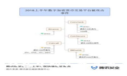 轻松掌握：如何在TP钱包中购买鱿鱼币，让你的投资更聪明！