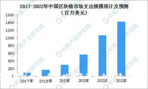 从TP钱包转账到火币，到账时间与流程全解读，助你轻松应对！