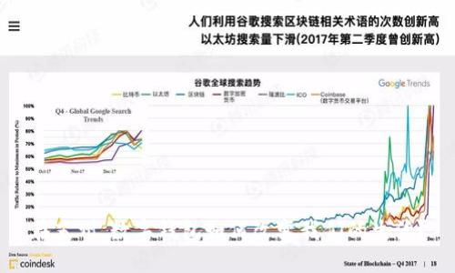 在苏州，数字钱包如何改变我们的生活？