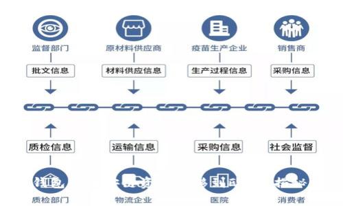 如何轻松使用TP钱包将币安链资产转移到欧易？揭秘步骤与注意事项！