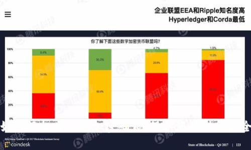如何轻松为钱包加密码锁：保护您的财务安全