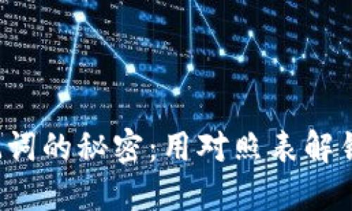 探索TP钱包助记词的秘密：用对照表解锁你的数字资产！