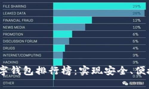 2023年最佳加密数字钱包排行榜：实现安全、便捷与收益的完美结合