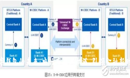 数字钱包的未来：央行布局新机遇，引领金融新时代