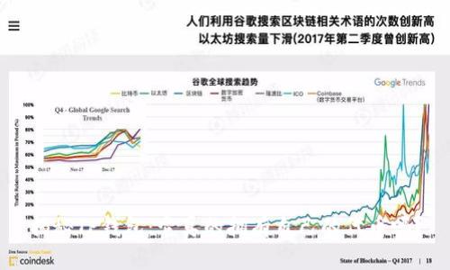 揭秘TP钱包：它真的拥有自己的代币吗？