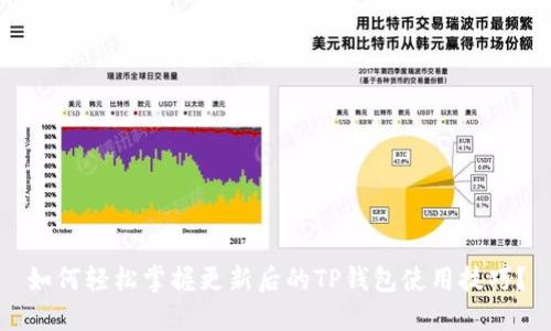 如何轻松掌握更新后的TP钱包使用技巧?